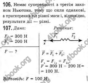 Відповіді Фізика 10 клас Сиротюк. ГДЗ