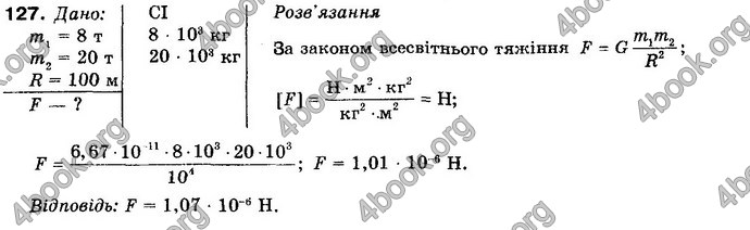 Відповіді Фізика 10 клас Сиротюк. ГДЗ