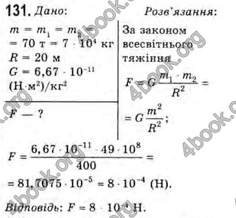 Відповіді Фізика 10 клас Сиротюк. ГДЗ