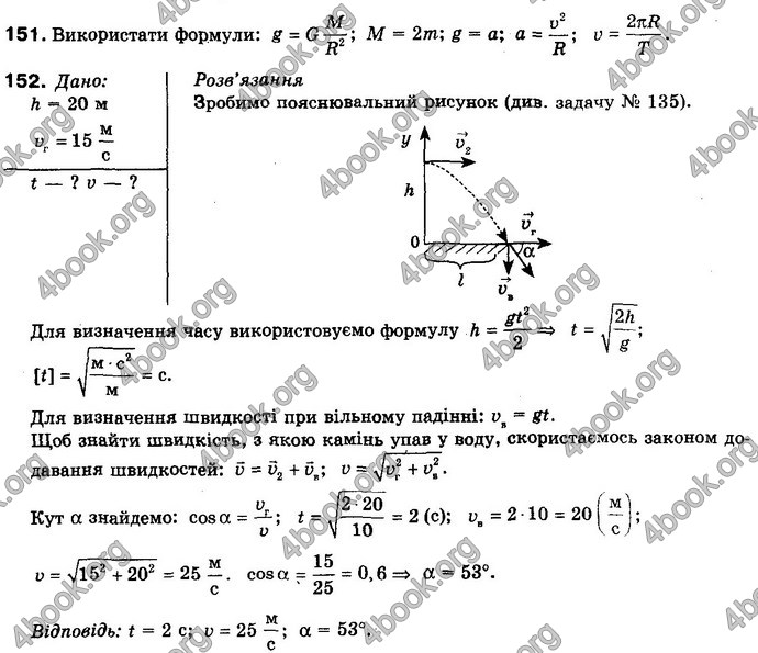 Відповіді Фізика 10 клас Сиротюк. ГДЗ