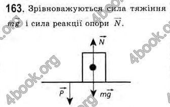 Відповіді Фізика 10 клас Сиротюк. ГДЗ