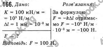 Відповіді Фізика 10 клас Сиротюк. ГДЗ