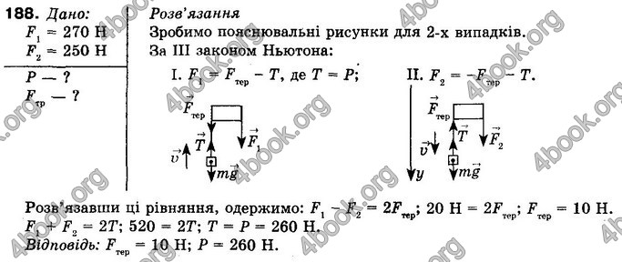 Відповіді Фізика 10 клас Сиротюк. ГДЗ