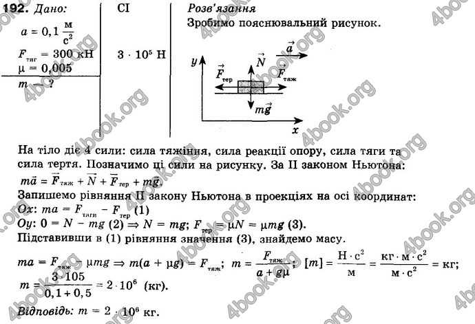 Відповіді Фізика 10 клас Сиротюк. ГДЗ