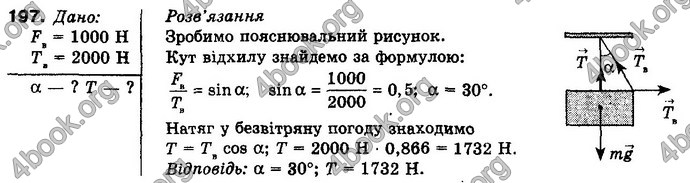 Відповіді Фізика 10 клас Сиротюк. ГДЗ