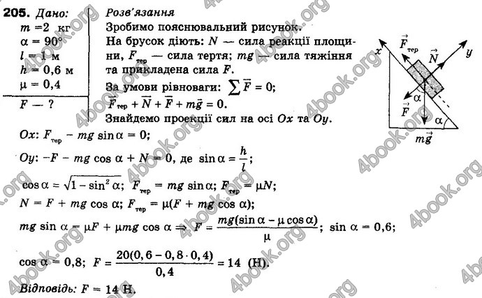 Відповіді Фізика 10 клас Сиротюк. ГДЗ