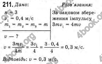 Відповіді Фізика 10 клас Сиротюк. ГДЗ