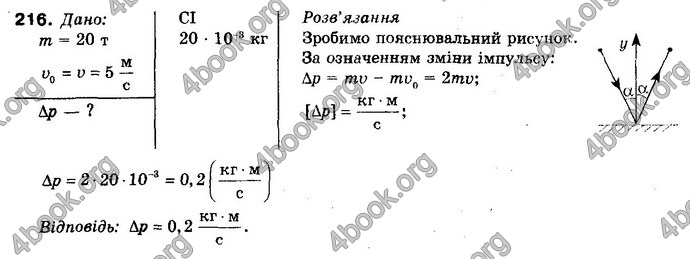 Відповіді Фізика 10 клас Сиротюк. ГДЗ