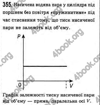 Відповіді Фізика 10 клас Сиротюк. ГДЗ