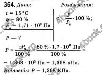 Відповіді Фізика 10 клас Сиротюк. ГДЗ