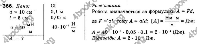 Відповіді Фізика 10 клас Сиротюк. ГДЗ