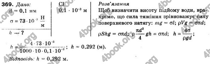 Відповіді Фізика 10 клас Сиротюк. ГДЗ