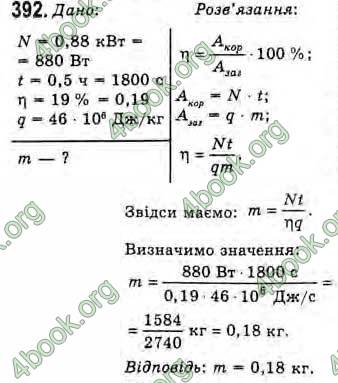 Відповіді Фізика 10 клас Сиротюк. ГДЗ