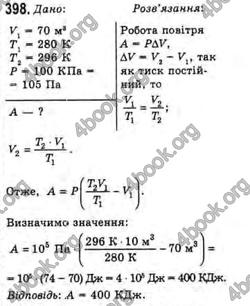 Відповіді Фізика 10 клас Сиротюк. ГДЗ