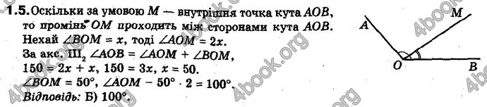 Відповіді Геометрія 10 клас Біляніна. ГДЗ