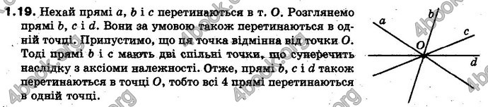 Відповіді Геометрія 10 клас Біляніна. ГДЗ