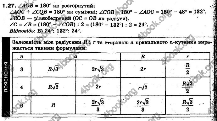 Відповіді Геометрія 10 клас Біляніна. ГДЗ