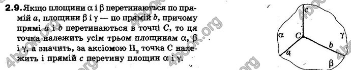 Відповіді Геометрія 10 клас Біляніна. ГДЗ