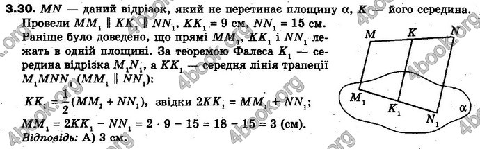 Відповіді Геометрія 10 клас Біляніна. ГДЗ