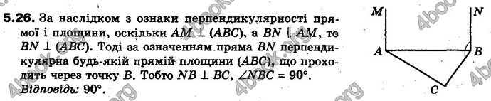 Відповіді Геометрія 10 клас Біляніна. ГДЗ