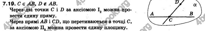 Відповіді Геометрія 10 клас Біляніна. ГДЗ