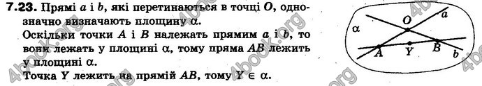 Відповіді Геометрія 10 клас Біляніна. ГДЗ