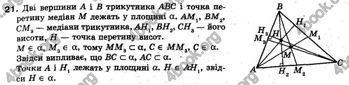 Відповіді Геометрія 10 клас Біляніна. ГДЗ