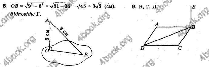 Відповіді Геометрія 10 клас Біляніна. ГДЗ