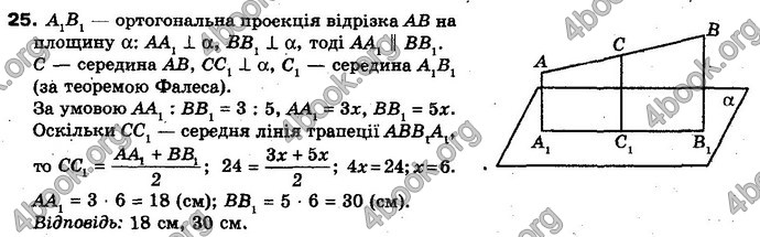 Відповіді Геометрія 10 клас Біляніна. ГДЗ