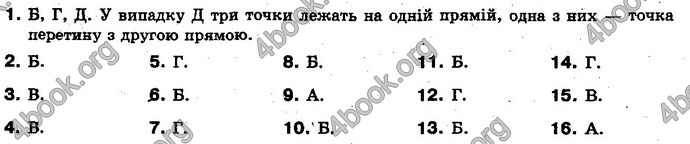 Відповіді Геометрія 10 клас Біляніна. ГДЗ