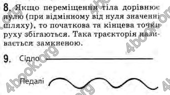 Відповіді Фізика 10 клас Генденштейн. ГДЗ