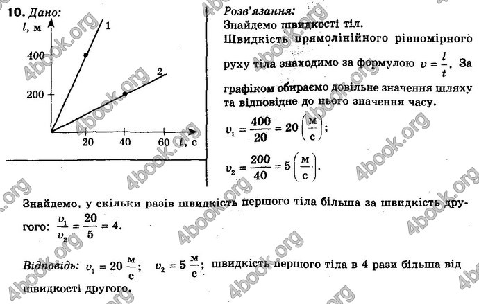 Відповіді Фізика 10 клас Генденштейн. ГДЗ