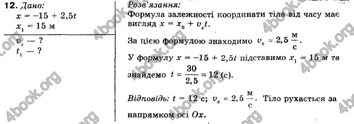 Відповіді Фізика 10 клас Генденштейн. ГДЗ