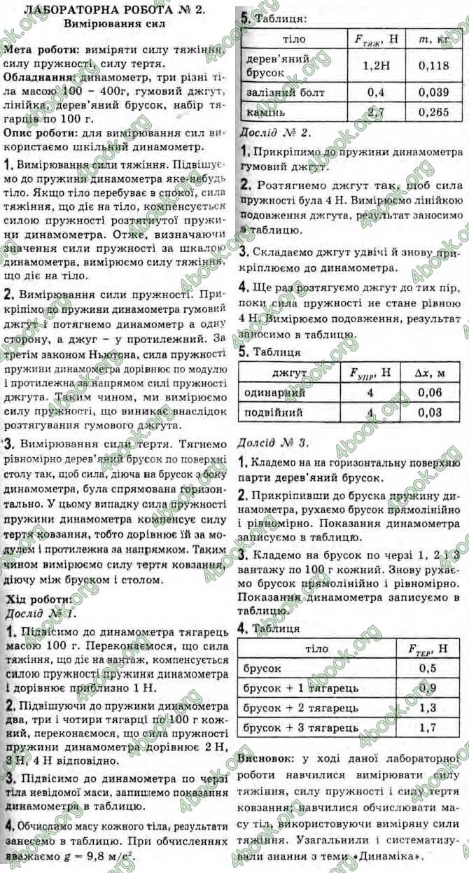 Відповіді Фізика 10 клас Генденштейн. ГДЗ