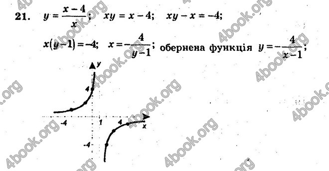 Відповіді Збірник Алгебра 10 клас Мерзляк. ГДЗ