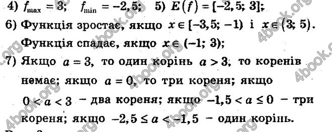 Відповіді Збірник Алгебра 10 клас Мерзляк. ГДЗ