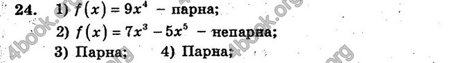 Відповіді Збірник Алгебра 10 клас Мерзляк. ГДЗ