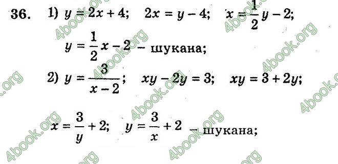 Відповіді Збірник Алгебра 10 клас Мерзляк. ГДЗ