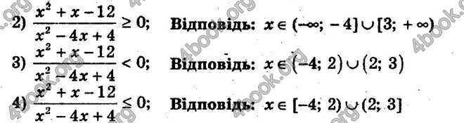 Відповіді Збірник Алгебра 10 клас Мерзляк. ГДЗ