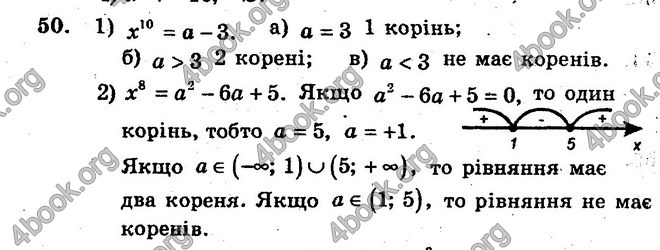 Відповіді Збірник Алгебра 10 клас Мерзляк. ГДЗ