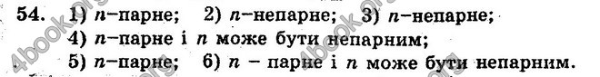 Відповіді Збірник Алгебра 10 клас Мерзляк. ГДЗ