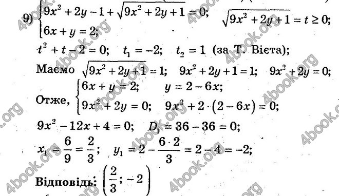 Відповіді Збірник Алгебра 10 клас Мерзляк. ГДЗ