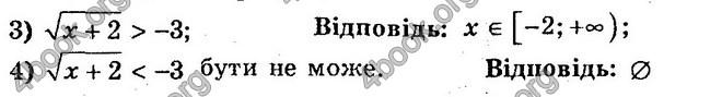 Відповіді Збірник Алгебра 10 клас Мерзляк. ГДЗ