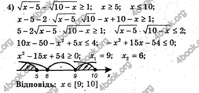 Відповіді Збірник Алгебра 10 клас Мерзляк. ГДЗ