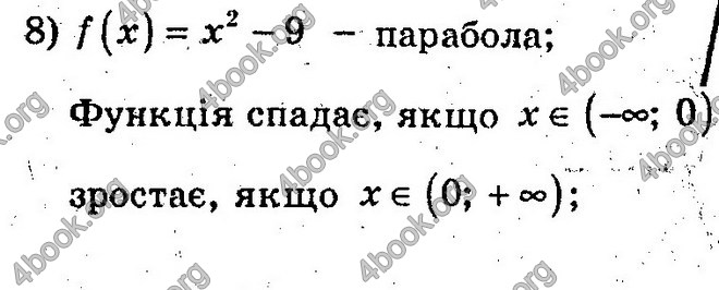 Відповіді Збірник Алгебра 10 клас Мерзляк. ГДЗ