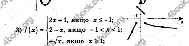 Відповіді Збірник Алгебра 10 клас Мерзляк. ГДЗ