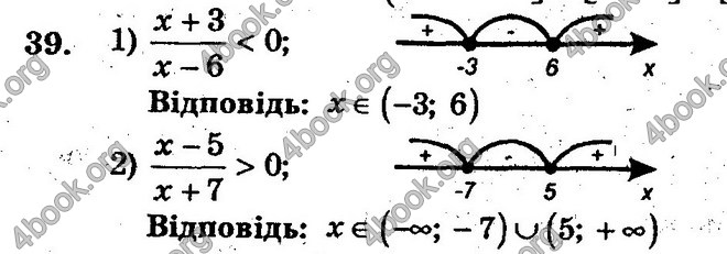 Відповіді Збірник Алгебра 10 клас Мерзляк. ГДЗ