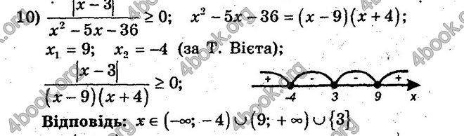 Відповіді Збірник Алгебра 10 клас Мерзляк. ГДЗ