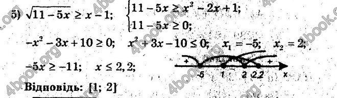 Відповіді Збірник Алгебра 10 клас Мерзляк. ГДЗ