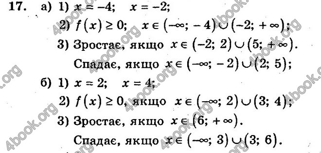 Відповіді Збірник Алгебра 10 клас Мерзляк. ГДЗ